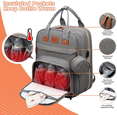 SHK Digitrade Diaper Bag Backpack,All-in-One Baby Bags for Kids