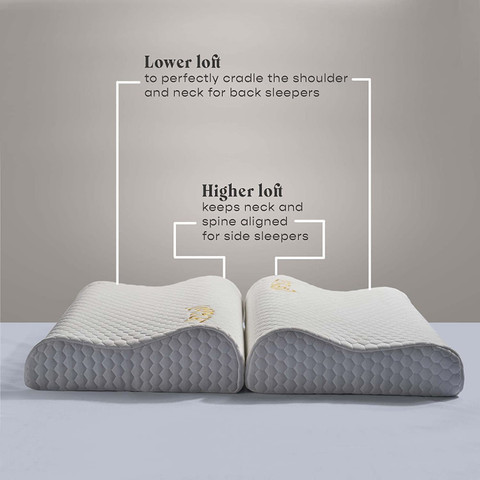 SleepyCat Memory Foam Orthopaedic Pillow Pack of Solid Contour