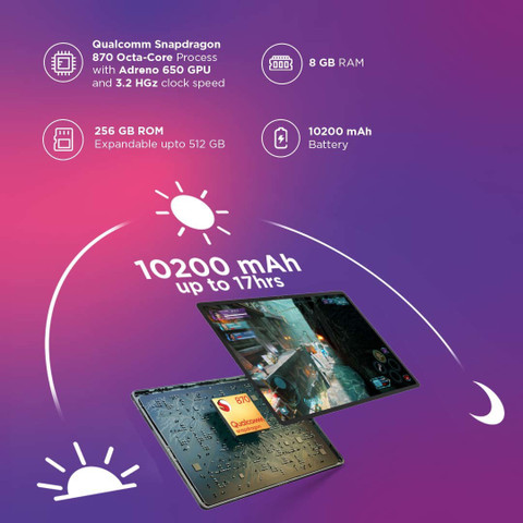 Lenovo Tab P12 Pro 8 GB RAM 256 GB ROM 12.6 inch with Wi-Fi Only