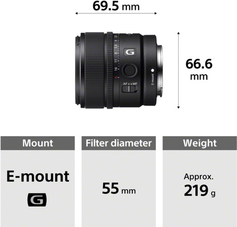 SONY SEL15F14G Wide-angle Prime Lens - SONY : Flipkart.com