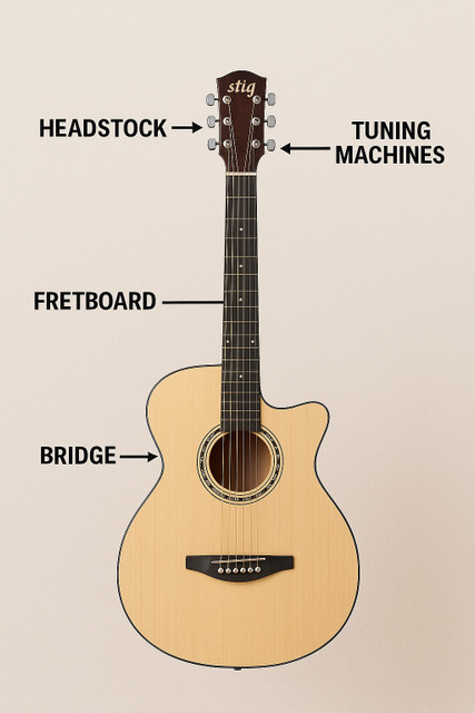 Stig 38 Inch Acoustic Guitar for Beginners with Bag, Strap, Picks