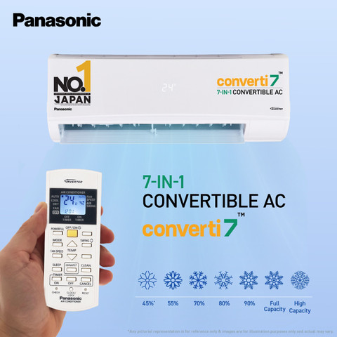 Flipkart.com | Buy Panasonic 2025 Model 1 Ton 3 Star Split