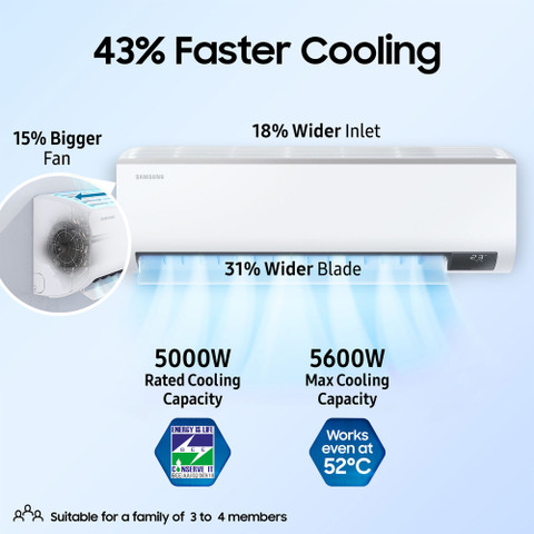 Buy Samsung Convertible 5-in-1 Cooling 2024 Model