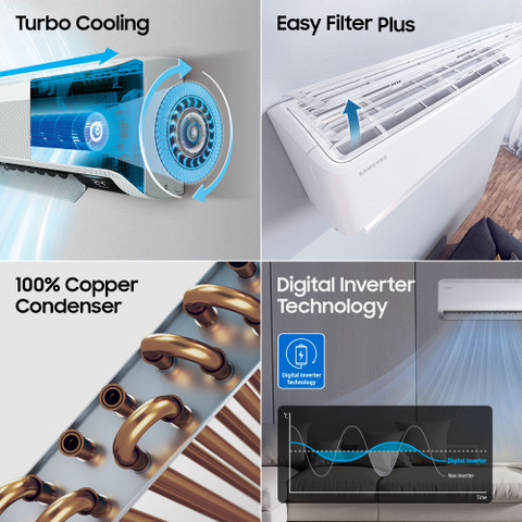 Samsung 2024 Model AI pro Ton Star Split Inverter AC with Wi-fi  Connect White