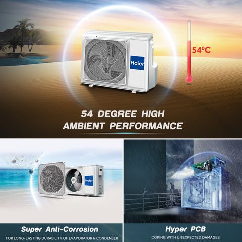 Haier Performance Flipkart.com | Buy Haier 2024 Model 1.5 Ton 3 Star Split Fixed Speed ...