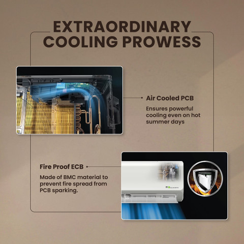 Flipkart.com | Buy IFB 2025 Model Silver Plus Series 1.5 Ton 5