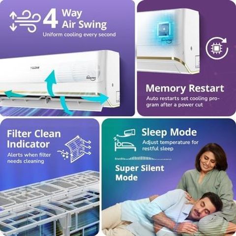 Flipkart.com | Buy Voltas 2026 Model 1.5 Ton 3 Star Split Inverter AC ...