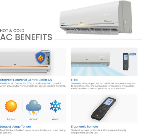 Flipkart.com | Buy IFB 2024 Model 1.5 Ton 3 Star Hot and Cold Split ...