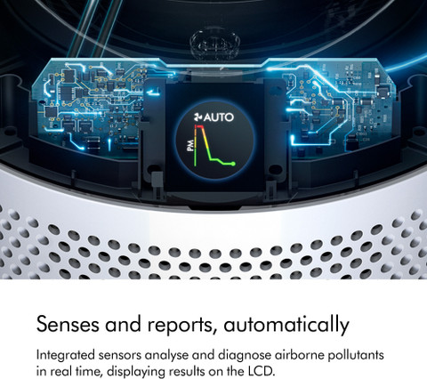 Dyson Air Purifier Hot+Cool™ Gen1 HP10 (Latest Launch) Room Air