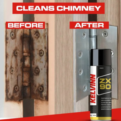 KELVINN ZX90 Universal Spray 400ml Cleaning Brush Price in India