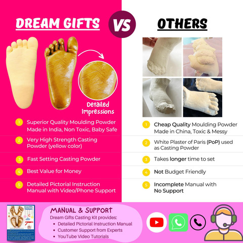 Dream Gifts Baby Hands Feet 3D Moulding Casting Powder Kit with Bucket  (0-9 months)