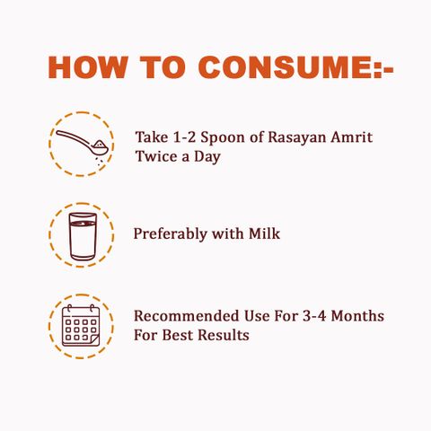SHREE SAKSHI AYURVEDA Rasayan Amrit – Best Ayurvedic Formula - 300g ...