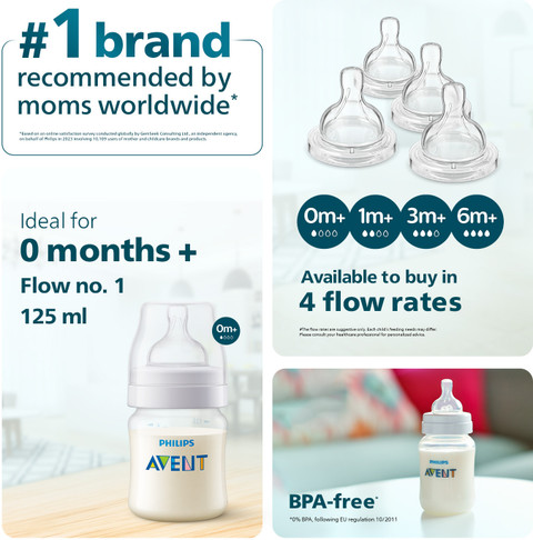 Philips Avent Anti-Colic Baby Bottle SCY100/20 0m+ age BPA