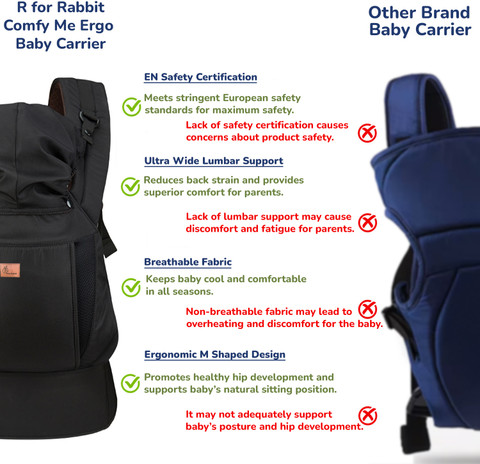 R for Rabbit Comfy Hug Ergo Baby Carrier Adjustable Lumbar Strap 2-in-1  baby carrier Baby Carrier