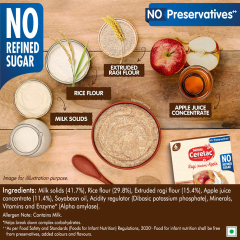Nestle Cerelac Ragi (Nachni) Apple Baby Food Cereal with No