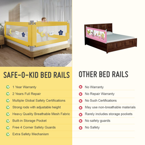 Safe-o-kid Cute Cartoon Design Adjustable Height Two Side Baby Bed