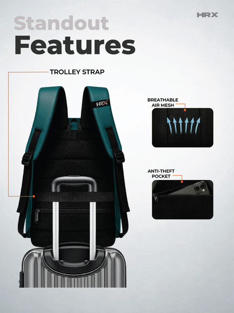 HRX by Hrithik Roshan Laptop 41 L Backpack Teal - Price in India