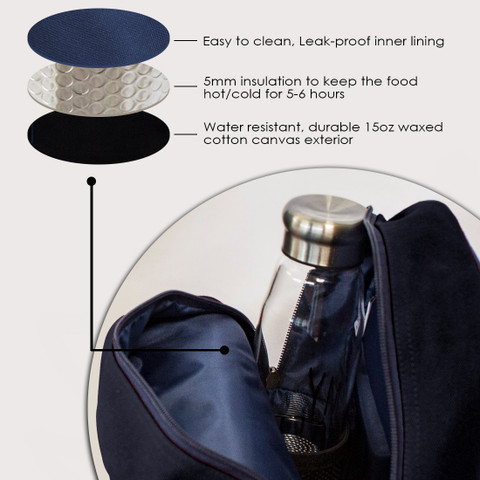 ecoright Angry Hangry Polar Black Lunch Bag