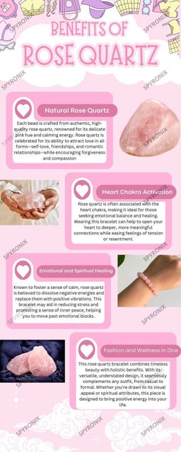 SPYRONIX REAL TREASURE Stone, Rose Quartz Crystal Bracelet Price