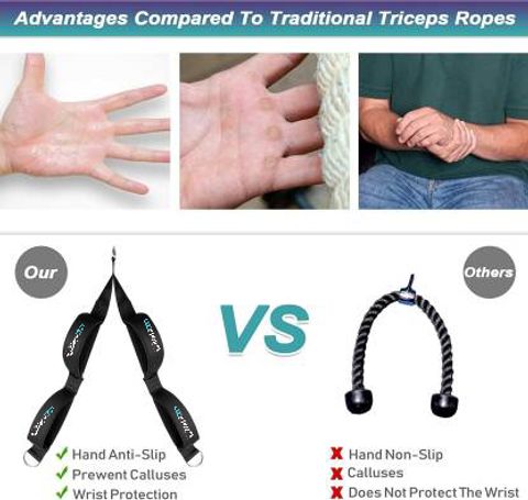 Leosportz Tricep Rope - New Attachment - Two Lengths in One Triceps Bar ...