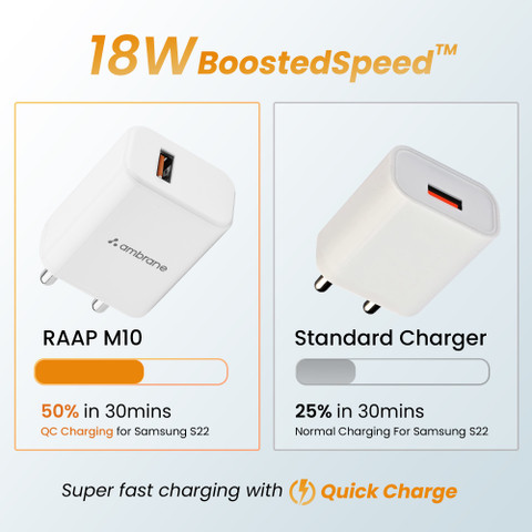Ambrane 18 W Quick Charge A Wall Charger for Mobile Ambrane