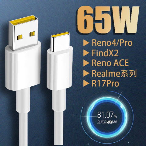 Sendrata 65 W A Wall Charger for Mobile with Detachable Cable