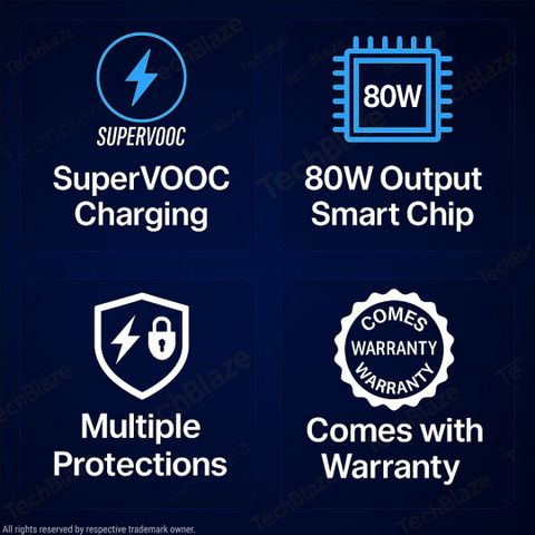 TechBlaze 80 W SuperVOOC A Wall Charger for Mobile with Detachable Cable