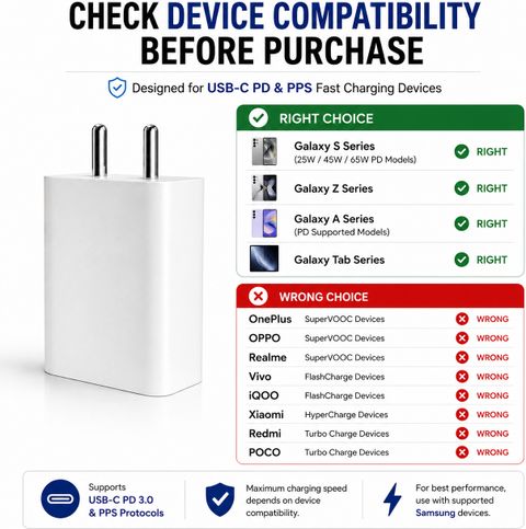 Flipkart SmartBuy 65 W Supercharge 3 A Wall Charger for Mobile with Detachable Cable (White) - Image 7