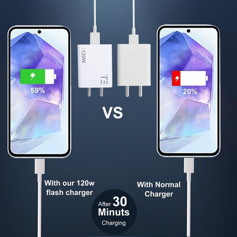Original 120 W Charging Phone 120W GaN Charger For Xiaomi Redmi