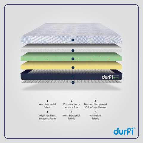 Durfi Organic Hempseed Oil Memory Foam 78x30x8 inch Single High - Main Image