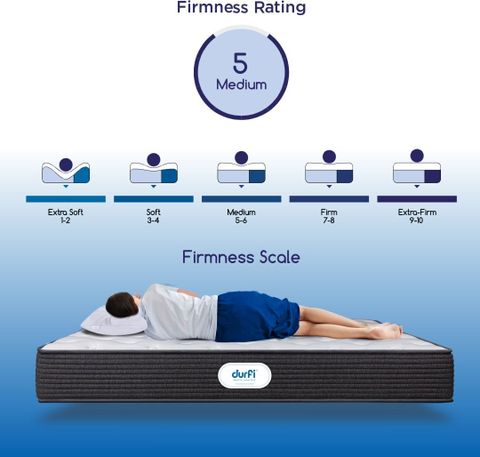 Durfi Ortho Flex Hybrid inch Single Pocket Spring Mattress Price