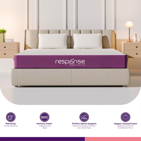 Response RES PRO MAX inch Queen High Resilience (HR) Foam