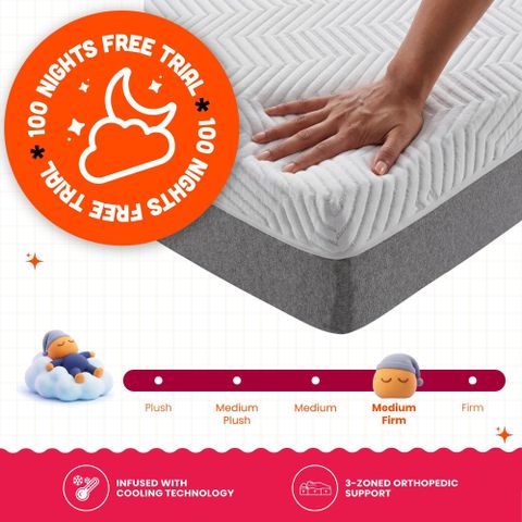 Sleepyhead Sense Designed by Duroflex - BodyIQ Orthopedic Memory