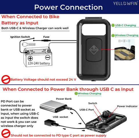 Yellowfin Waterproof Fast 15 W Wireless 20 W USB-C Charger