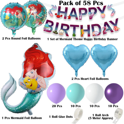 Mermaid Party 5th Birthday Themes Girl Rozi Decoration Mermaid