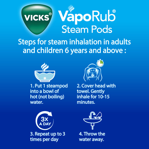 Vaporub Inhalation VICKS VapoRub SteamPods 10s, For Steam Inhalation, Quick relief from ...