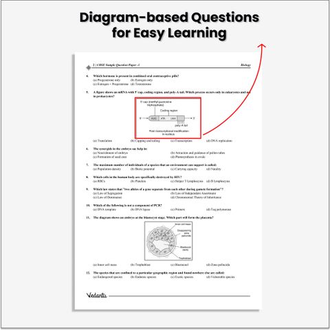 Vedantu CBSE Class 12 Chemistry Sample Question Papers 2026 Exam - 10 ...