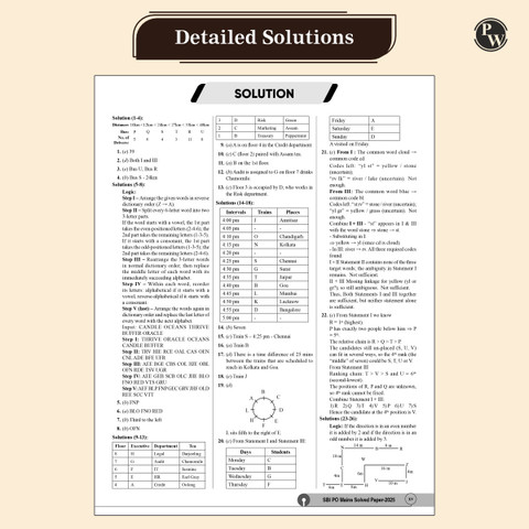 Pw Sbi Po 22 Year Wise Solved Papers (2024-2012): Buy Pw Sbi Po 22 Year ...