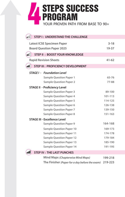 Arihant i-Succeed ICSE Sample Question Papers 2026 Mathematics Class 10 ...
