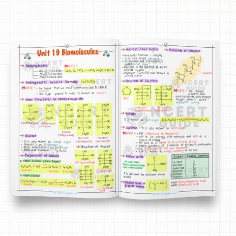 JEE Chemistry Formula Sheet + Short Notes | Handwritten & Colorful ...