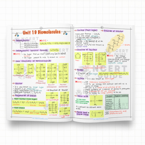 JEE Chemistry Formula Sheet + Short Notes | Handwritten & Colorful ...