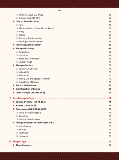 DRISHTI UPSC Books 2025, History of India & Indian National Movement ...