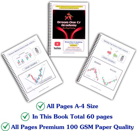 Chart Analysis Book BEST CANDLESTICK & CHART PATTERN ANALYSIS LEARNING BOOK - DREAM ONE CR ...