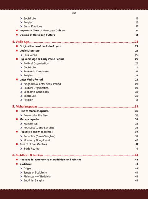 DRISHTI UPSC Books 2025, History of India & Indian National Movement ...