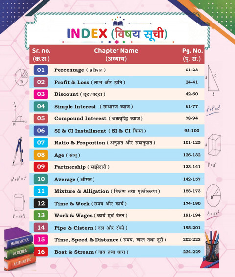 SSC Mathematics Book 2026 Bilingual by Abhishek Sir Maths Mania 3000 ...