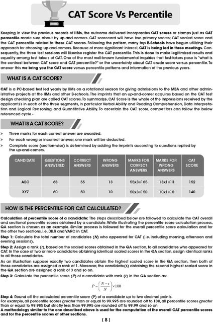Oswaal CAT 25 Years' Solved Papers + 10 Mock Test Papers (Set of 2 ...