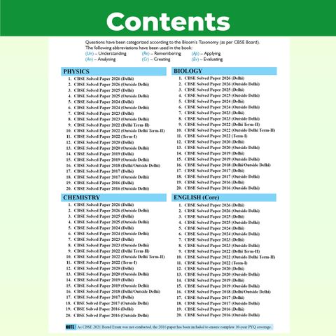 PW CBSE Class 12 PYQs PCBE Solved Papers 2027 - Image 7