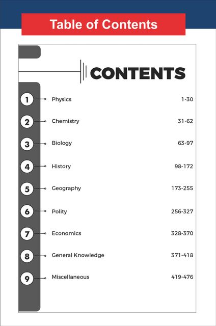 Disha 38 Previous Year CDS & CDS OTA General Knowledge Chapter/Topic ...