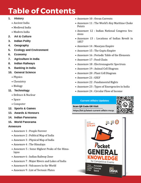 Pocket General Knowledge for Competitive Exams Powered with Pictures ...