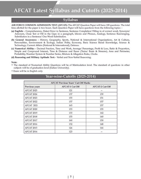 Oswaal AFCAT 15 Years Chapter-wise & Topic-wise Solved Papers 2011 to ...